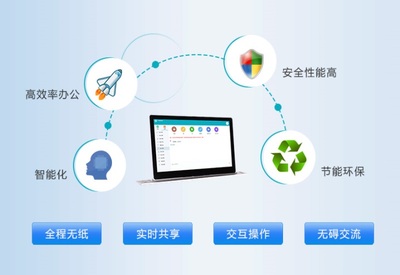 oppo哪些手机有nfc功能_功能手机有芯片吗_功能手机有哪些功能