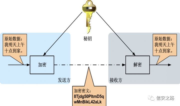 https端口号-揭秘互联网世界的HTTPS端口