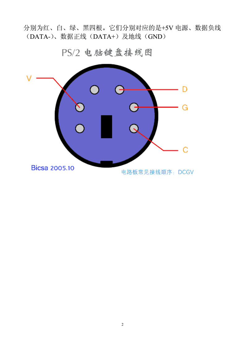 电脑键盘失灵怎么恢复出厂设置_键盘没反应点哪个键恢复_电脑键盘没反应按哪个键恢复