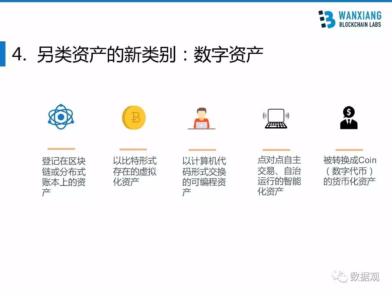 imtoken苹果如何下载_苹果下载软件_苹果下载imtoken教程