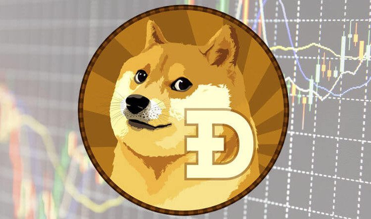 狗狗挖币一天赚多少钱_狗狗币一天挖十万个_狗狗币一天挖十万个是真的吗