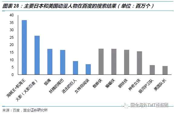 火必网_火币网_火网互联