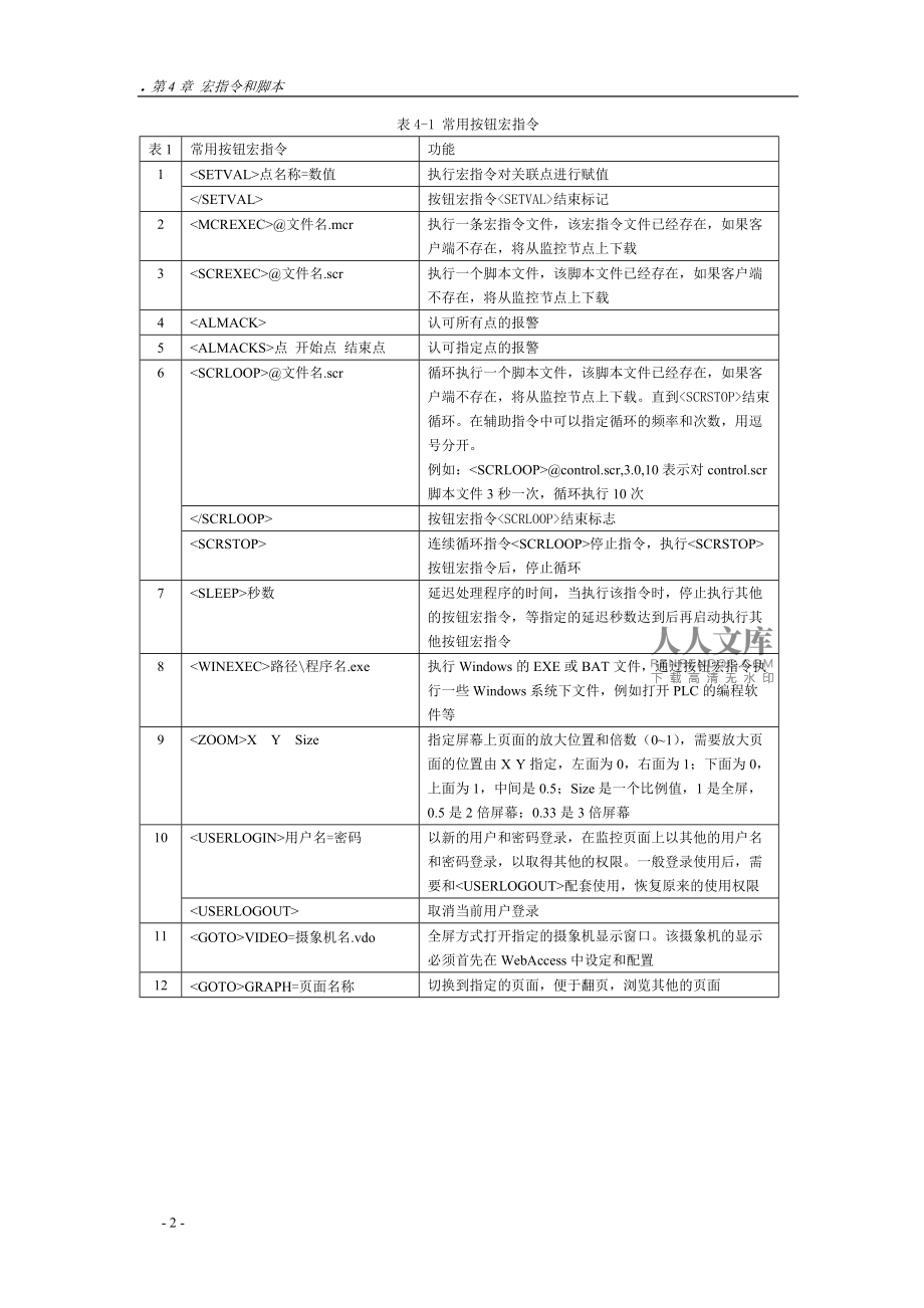 手机一键宏连点器下载-手游福利来袭！超级一键宏连点器，轻松通关快人一步