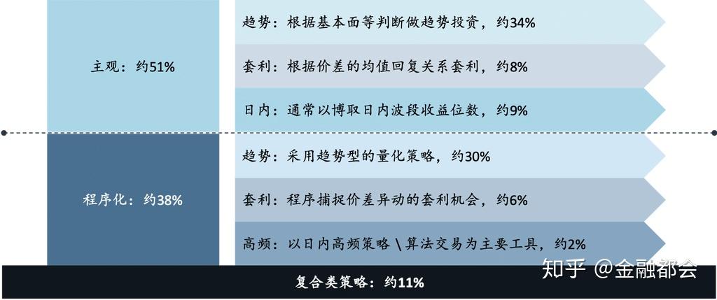 博尔量化交易系统手机版下载-股票分析师的交易秘籍：如何选择适