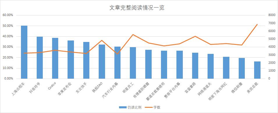 字数统计工具app下载_字数统计工具_在线字数统计工具