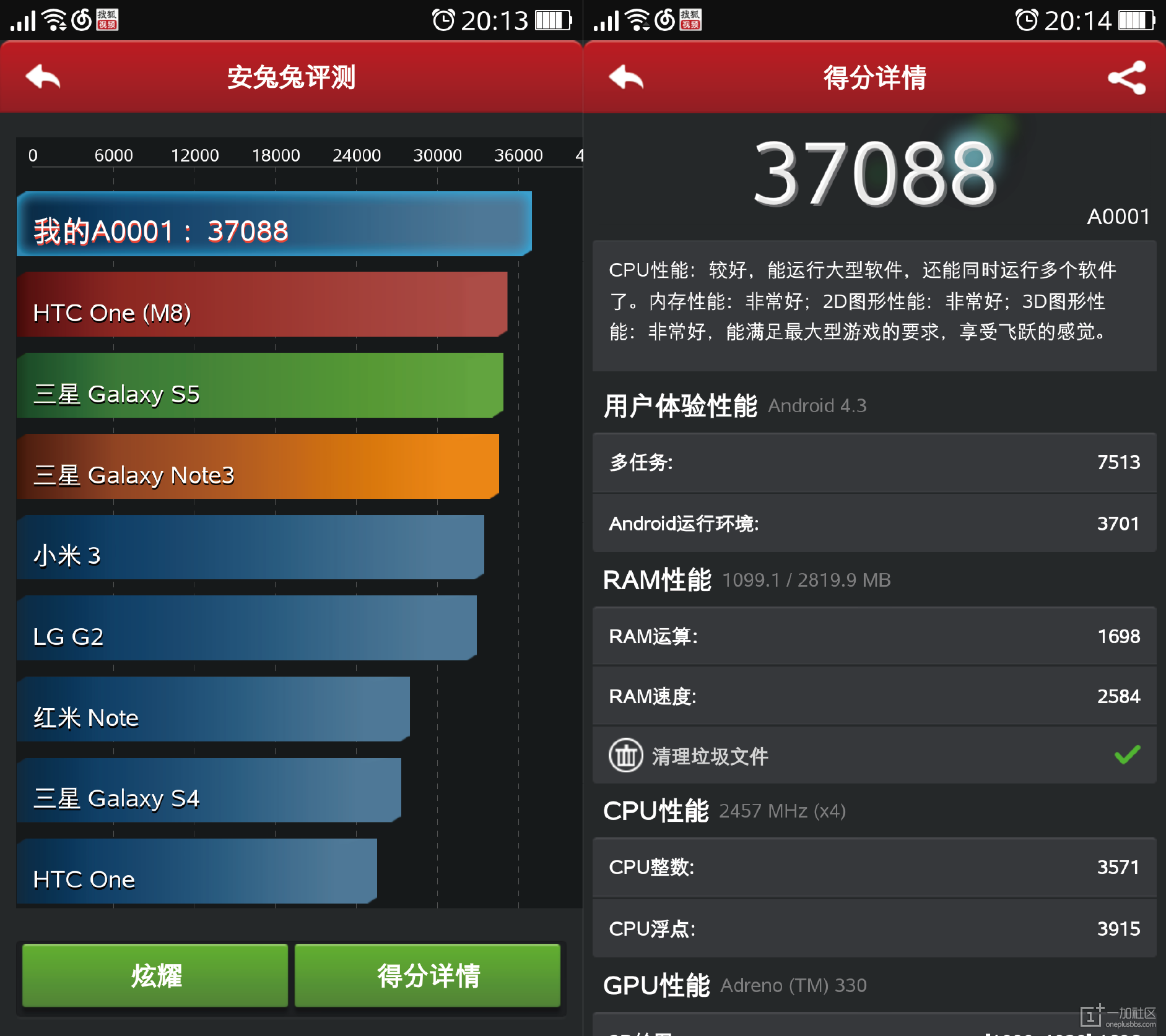高通888对比麒麟9000-高通888 vs 麒麟9000：速度与激情，谁更胜一