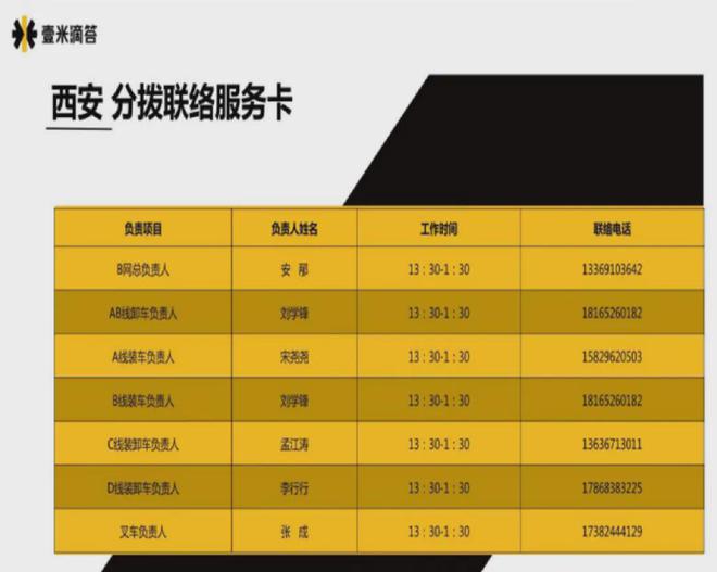 青桔单车客服人工电话_青桔单车人工热线_青桔单车人工服务电话多少