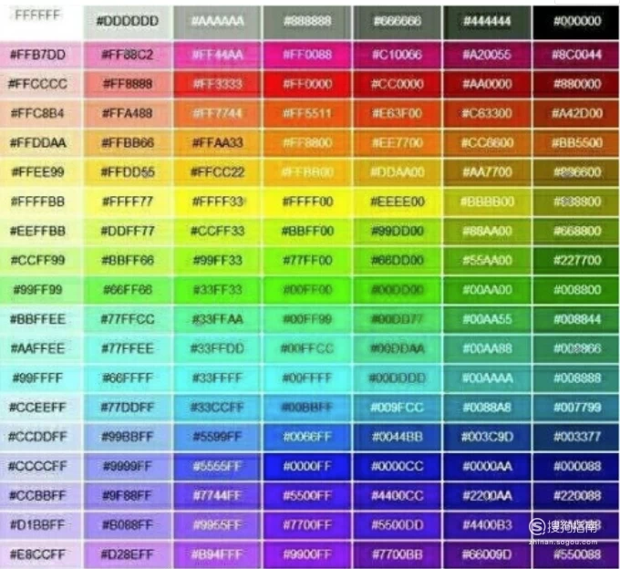 c语言printf的用法-C语言printf：三招让你的代码焕发新生