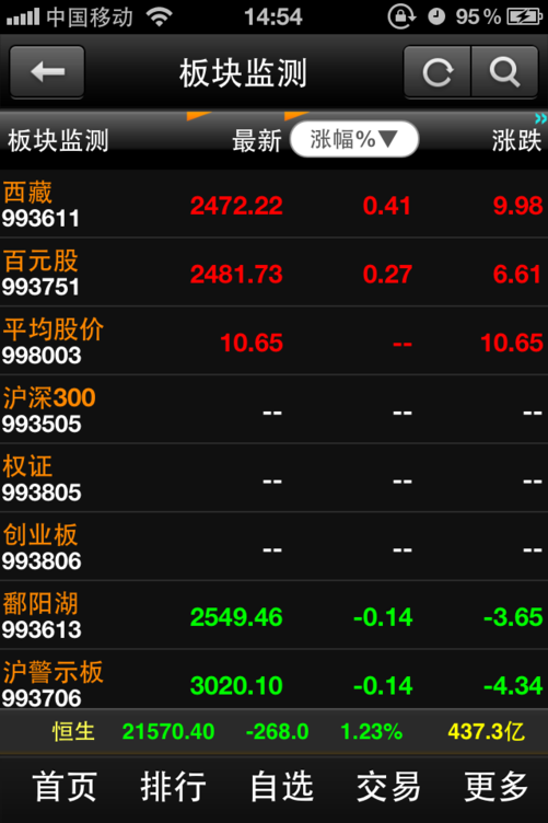巨潮资讯网官方下载手机版的_巨潮资讯网app官网下载_巨潮资讯网手机下载