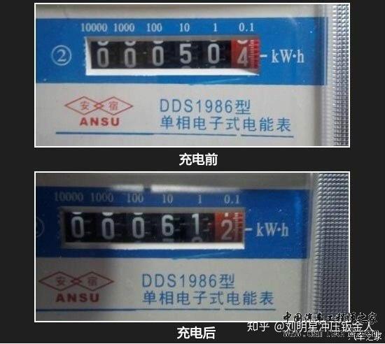 13promax电池容量多大_苹果15多大电池容量_多大电池容量可以带上飞机