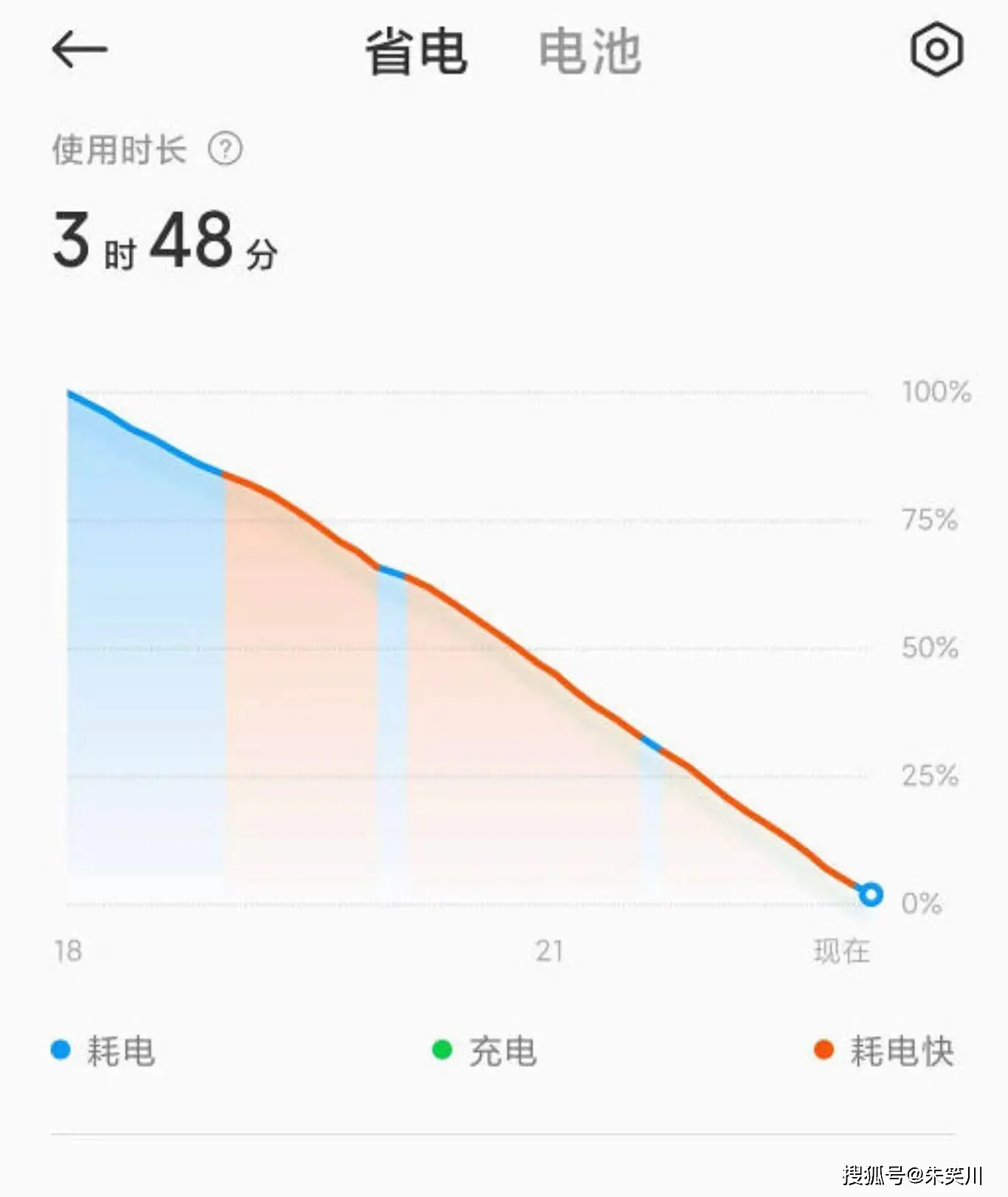 苹果15多大电池容量_多大电池容量可以带上飞机_13promax电池容量多大