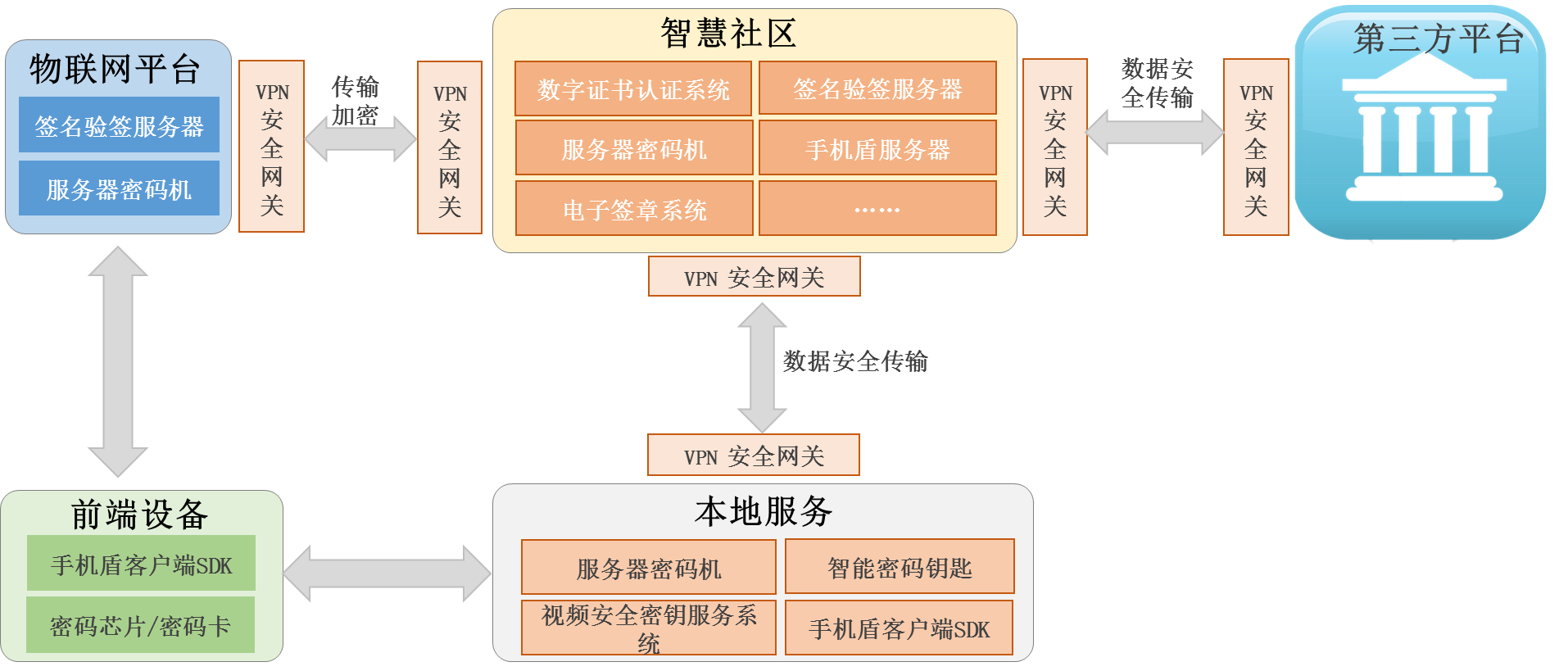 从零到一：揭秘使用express框架的秘籍