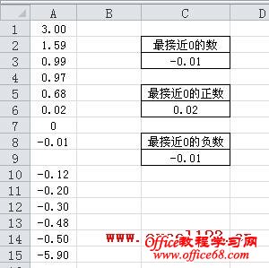 数组的长度怎么获取c语言_c获取数组长度_c语言获取数组长度