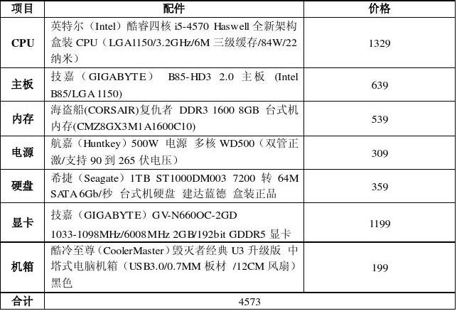 组装清单配置电脑怎么看_组装电脑配置清单_组装电脑配置清单表