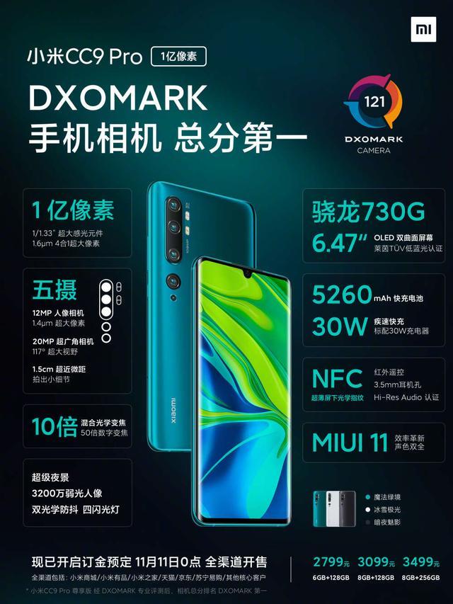 imx传感器天梯图排行榜2021-2021最强imx传感器排