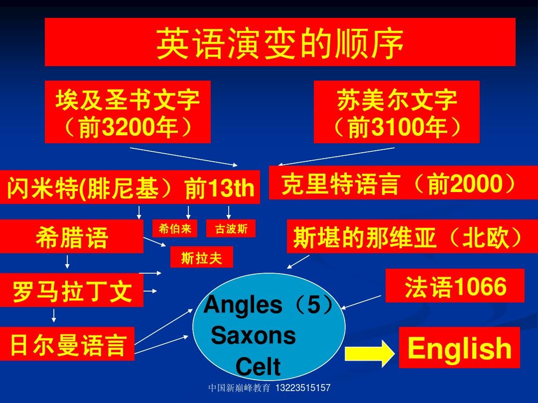 免费观看电影波斯语课_波斯课语高清中字_波斯语课在线观看完整版