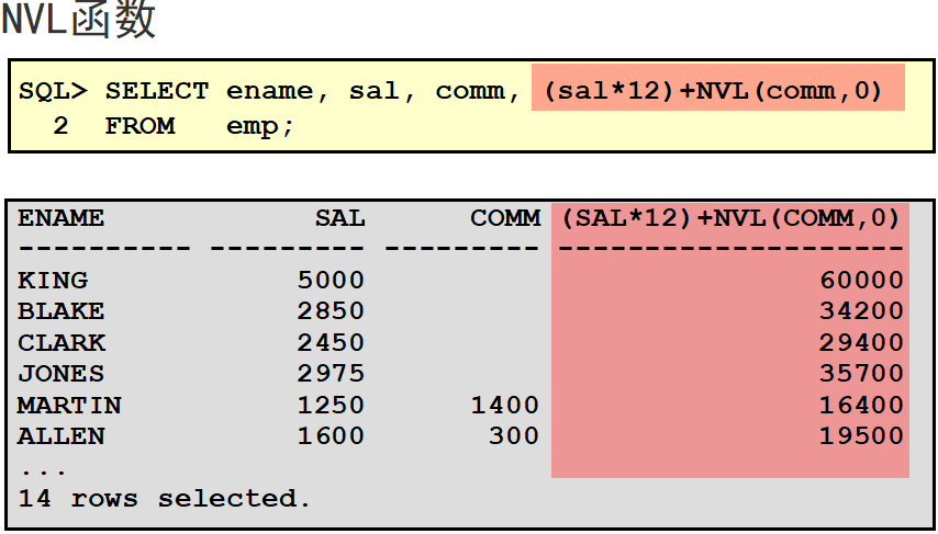 lambda函数python_sorted函数Python_len函数Python
