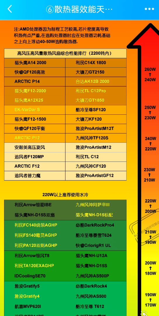 笔记本电脑i9和i7哪个好_笔记本电脑好还是一体机好_笔记本电脑好还是平板好