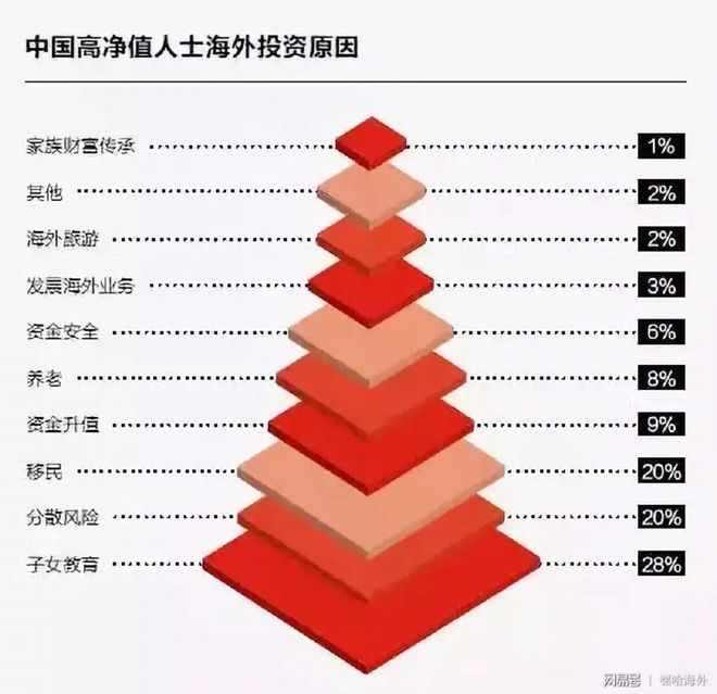 富通科技控股_一创智富通_富通创盈