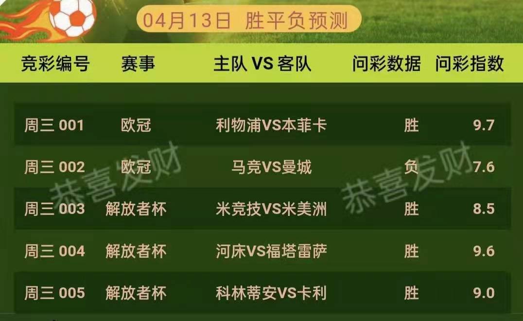 揭秘大乐透软件：中奖概率真相，你绝对想知道