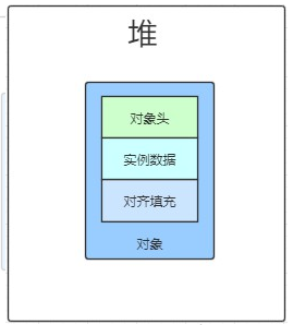 数组对象转数组_数组对象转换成字符串_对象转为数组