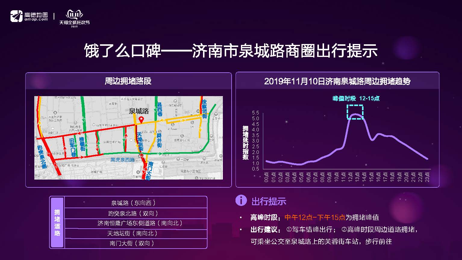 高德地图红绿灯拍照图标_高德地图红绿灯变灯提醒_高德地图红绿灯读秒功能