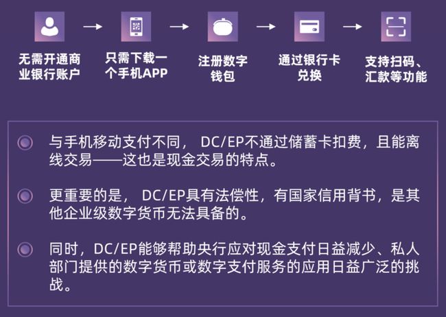 钱包是头层牛皮好还是牛皮革好_钱包是绿色的好不好_Tp钱包是什么