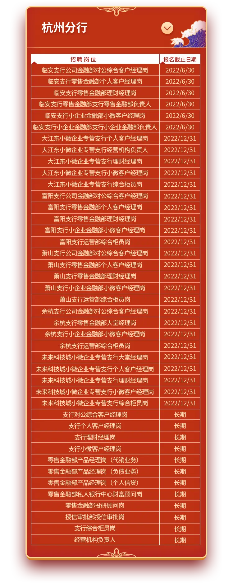 中国银行支行查询_支行查询中国银行_中国银行怎样查询支行名称