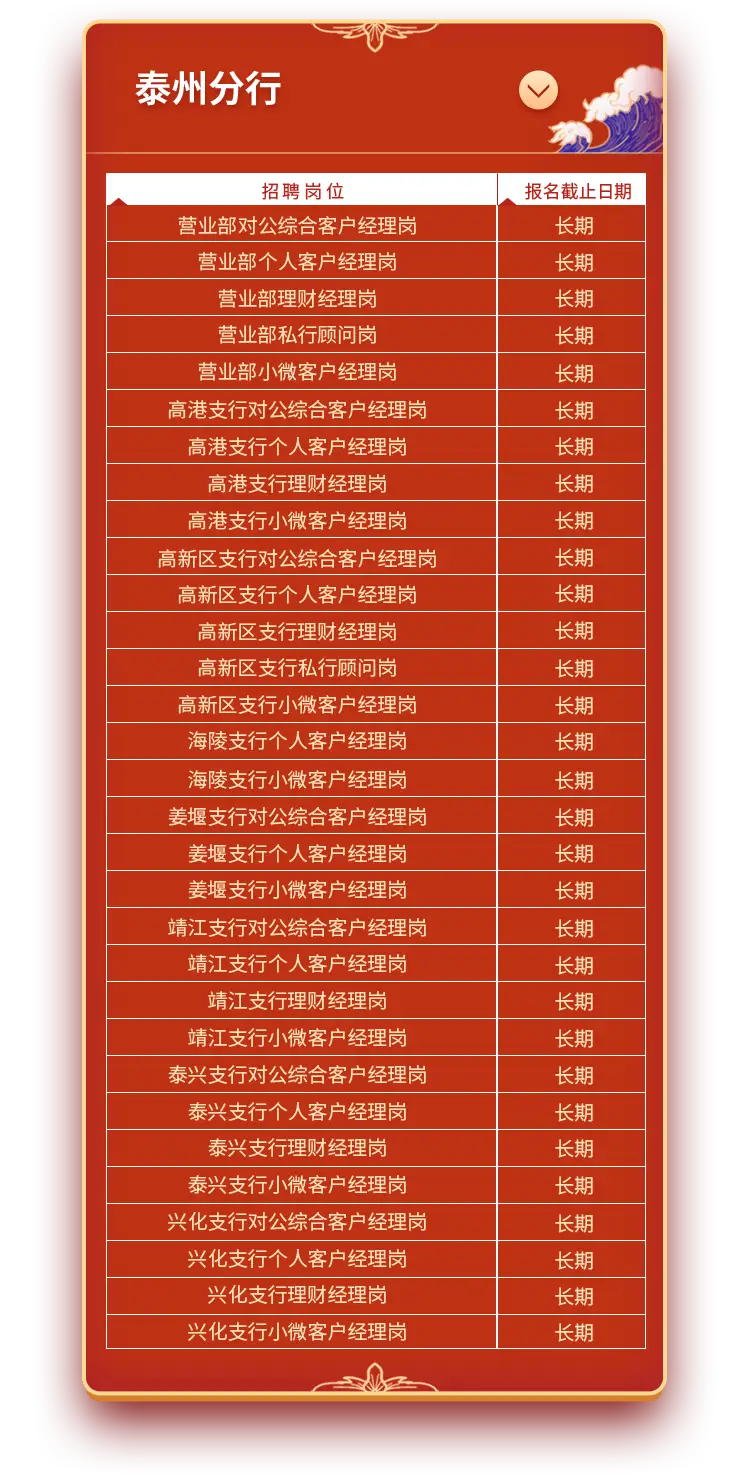 支行查询中国银行_中国银行怎样查询支行名称_中国银行支行查询