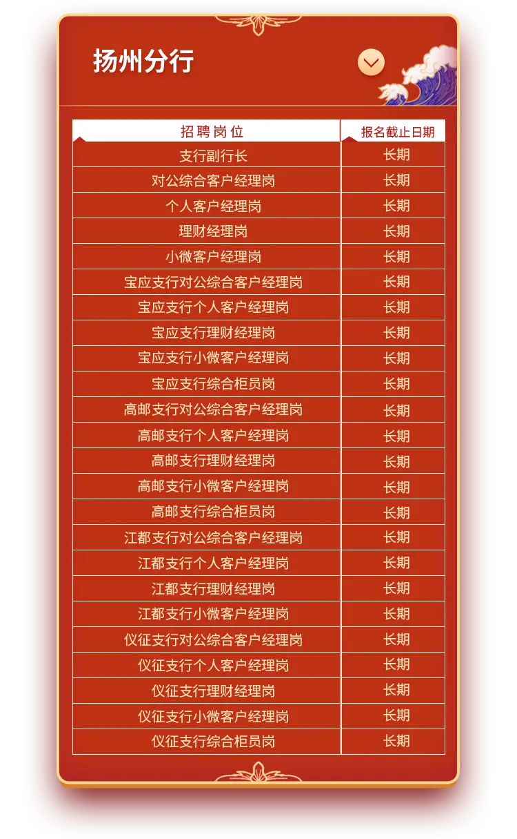中国银行怎样查询支行名称_中国银行支行查询_支行查询中国银行