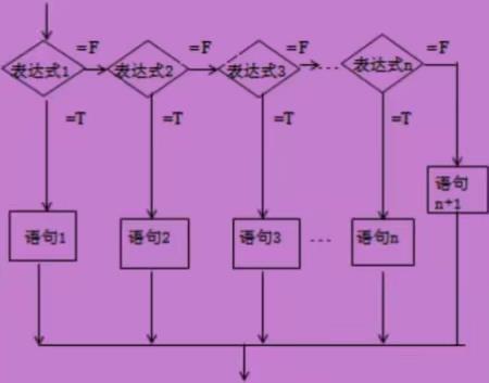 js删除字符串最后一位_字符串删除后两位_删除字符串后几位