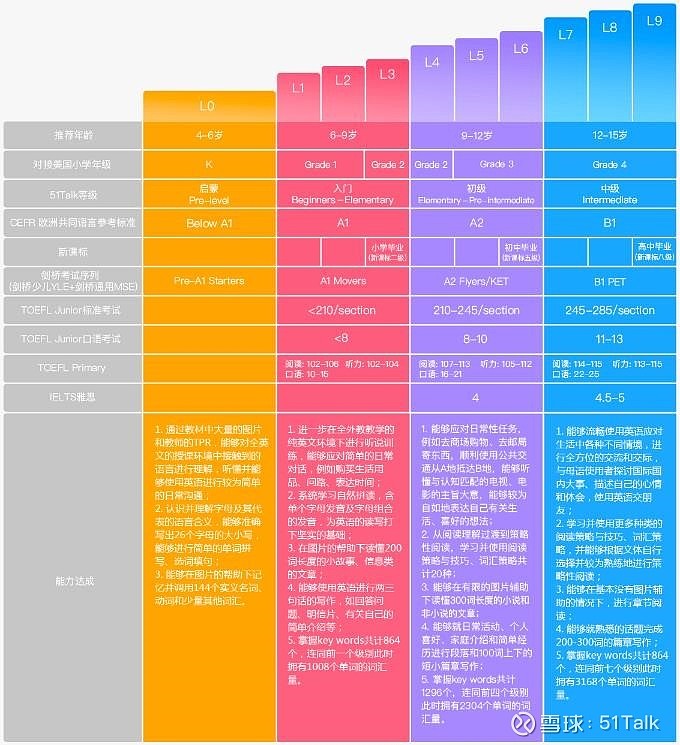 appstore英文改中文-AppStore升级！中文搜索更