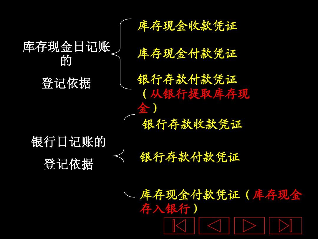 清账图片_图片清账的图片专用_图片清账高清