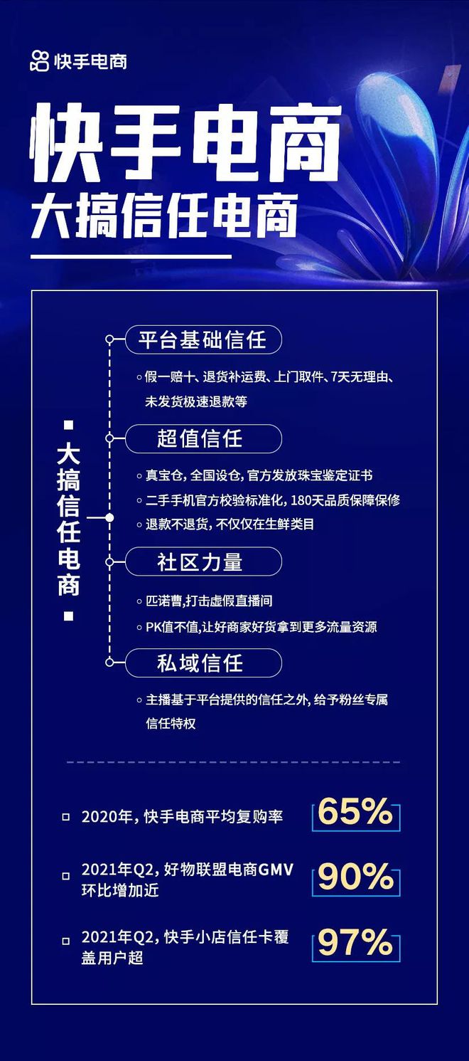 美团信任分_美团信任分_美团信任分