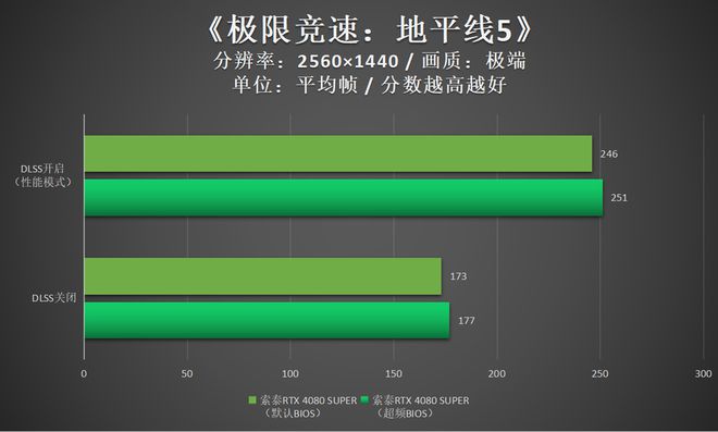英伟达登录界面黑屏-英伟达显卡用户必看！登录界面黑屏困扰解决