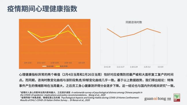过载信息是什么意思_过载信息是信息污染的表现吗_信息过载