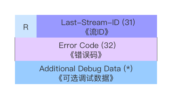 winhex打开文件_hex文件用什么软件打开_什么软件可以打开hex文件