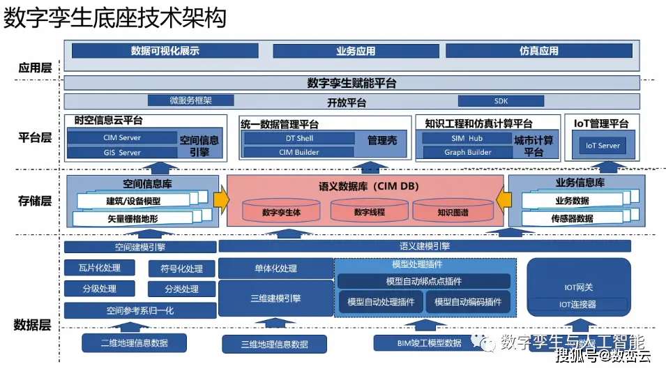 空间云空间_空间云计算_oppo云空间