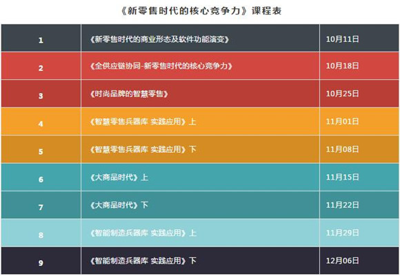 天猫的芝麻信用_芝麻开门天猫_天猫芝麻快递单号查询