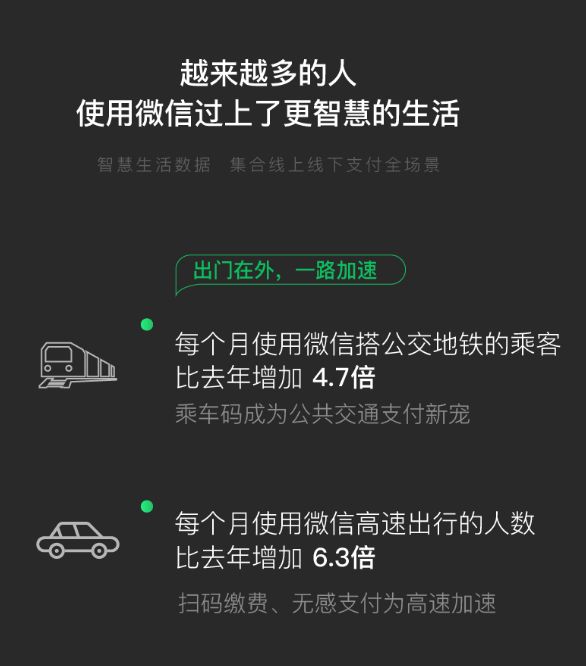 登陆网页微信手机会退出吗_微信网页登陆_登陆网页微信不让手机看到