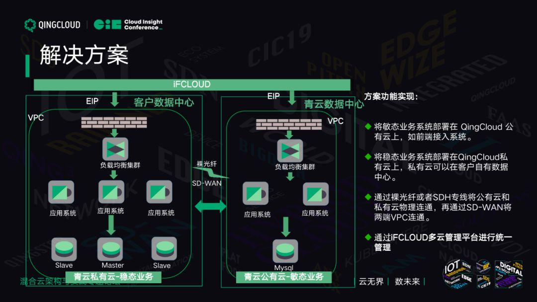 上传天翼云盘怎么选原图啊_上传天翼云盘_天翼云上传