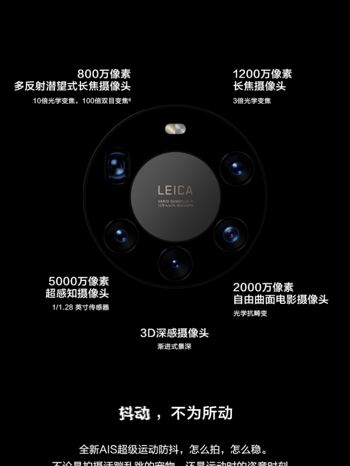 华为mate40pro参数配置详情_华为mate40pro参数配置详情_华为mate40pro参数配置详情