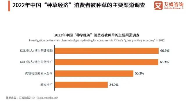 下一个抖音_刘羽中抖音_通宝口琴抖音