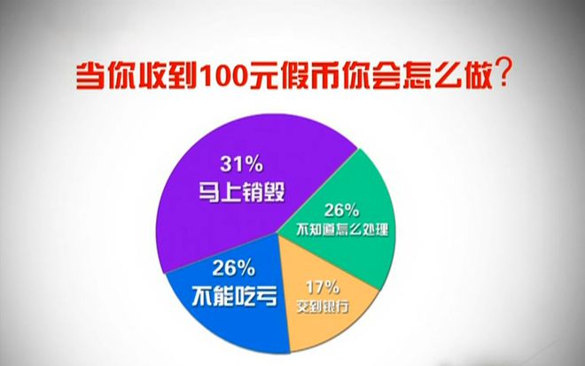 非法词汇是什么意思_非法包名是什么意思_tp钱包非法助记词是什么意思