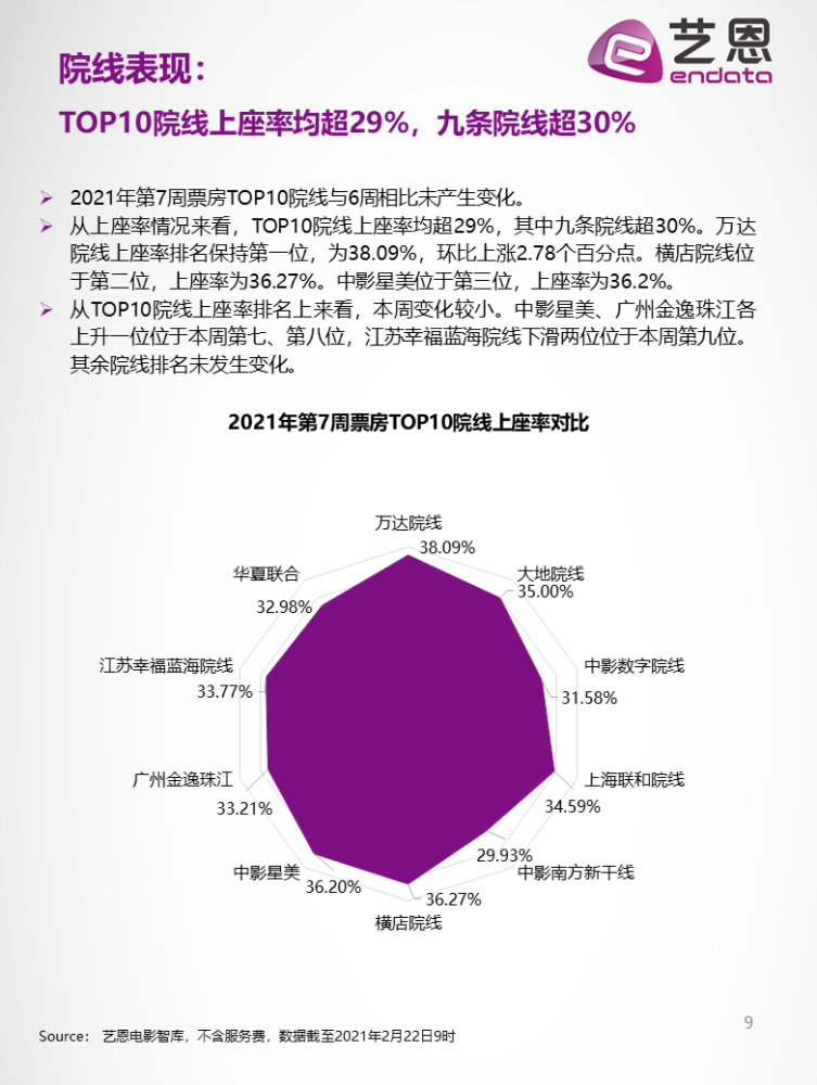 邻座的怪同桌在线高清免费观看_你好李焕英在线观看高清免费版电影_x特遣队在线高清免费观看