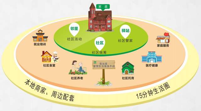 全国导游之家app_我爱我家app_手机搬家app