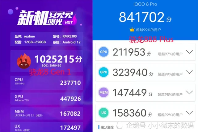 高通骁龙888865_高通骁龙好用吗_高通骁龙8+和888哪个好