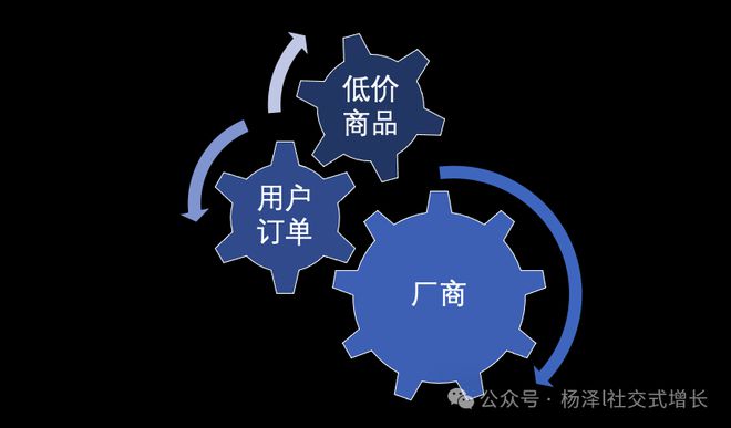 拼多多砍价助力软件手机版_拼多多砍价免费助力软件_拼多多砍价助力网站
