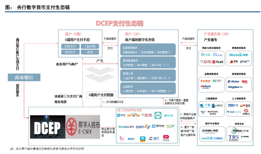 tp钱包助记词输入格式_钱包助记词可以修改吗_钱包助记词怎么输入