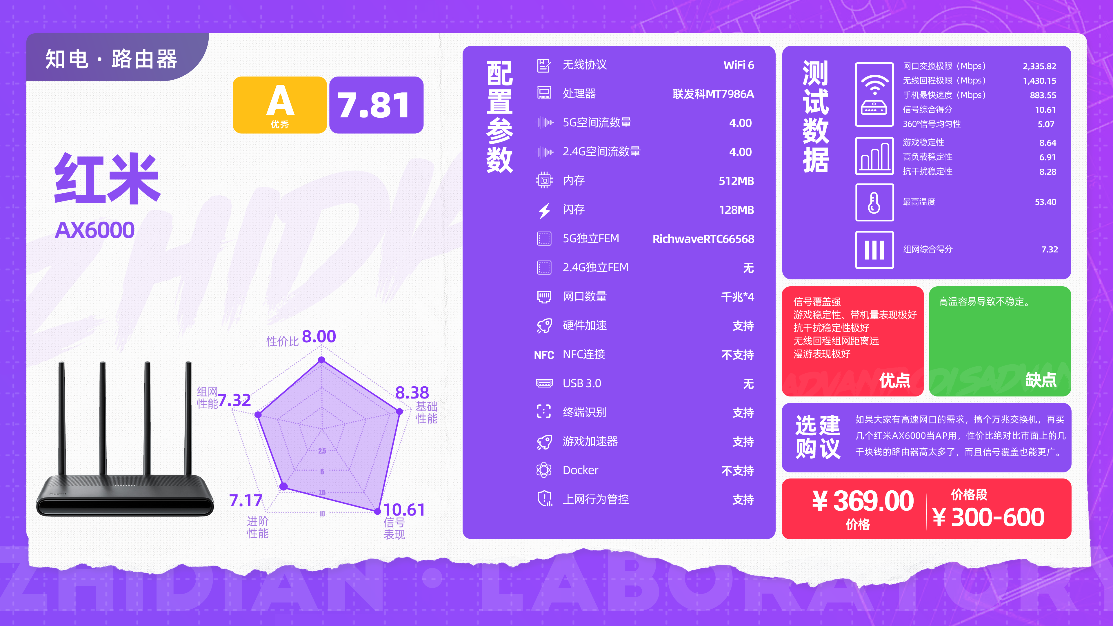 tplink默认密码_tplink默认密码8位数_默认密码admin